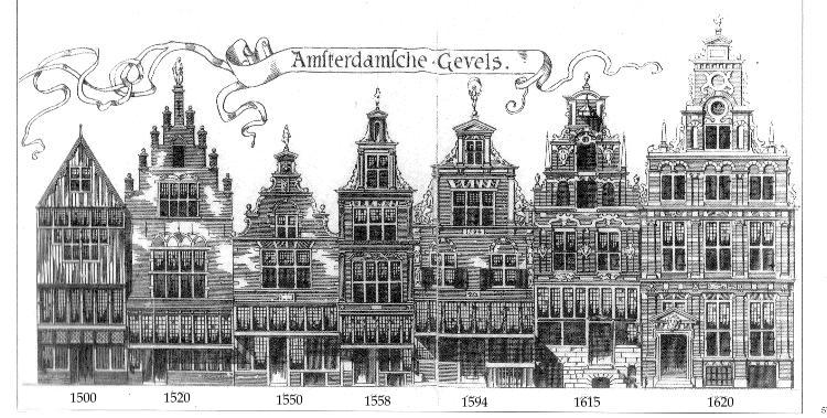 Amsterdamse gevels 1500-1620, tekening uit 1885 door A.W. Weissman