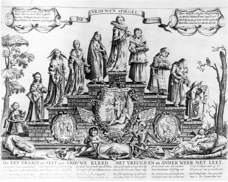 De Levenstrap van de vrouw, gravure uit de 17e eeuw door Pieter Jan Entrop