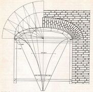 Complexiteit korfboog