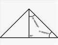 Representation of The Great Pyramid's angles measured in degrees.jpg